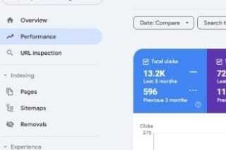 E-commerce quarterly search performance case study