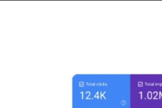 Fintech platform search visibility case study